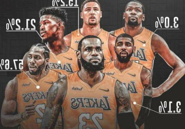 德转列明夏合同到期最贵11人：B席、格伊、科纳特、于帕在列（德转公布明夏合同到期身价最高11人：B席、格伊、科纳特、于帕入选）